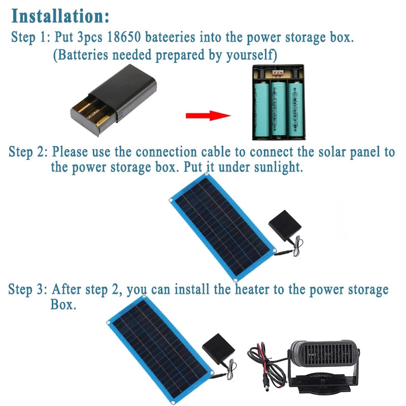 Solar 12V Mini Heater Kit (20W / 30W)