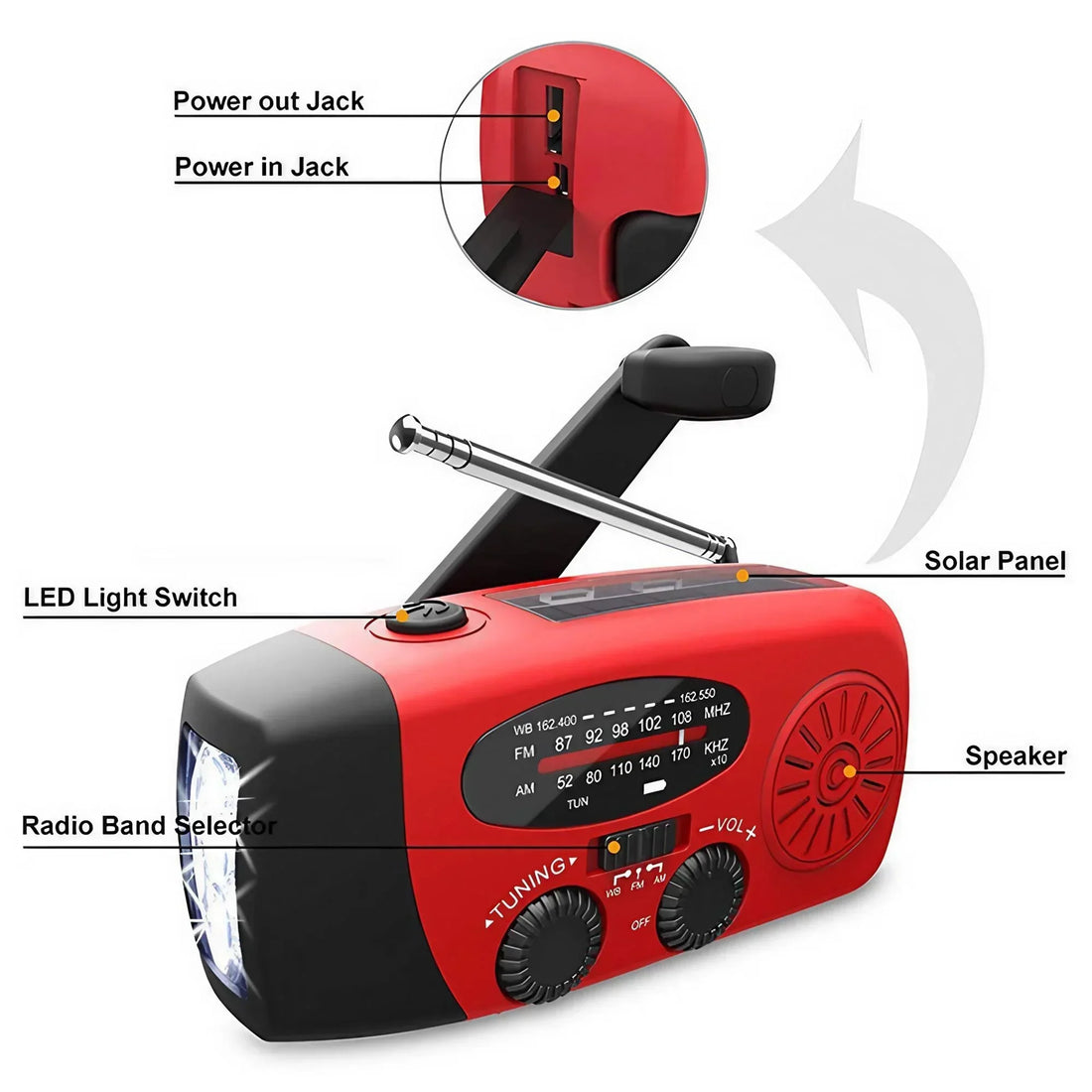 Wind-Up Solar Emergency Radio and Torch