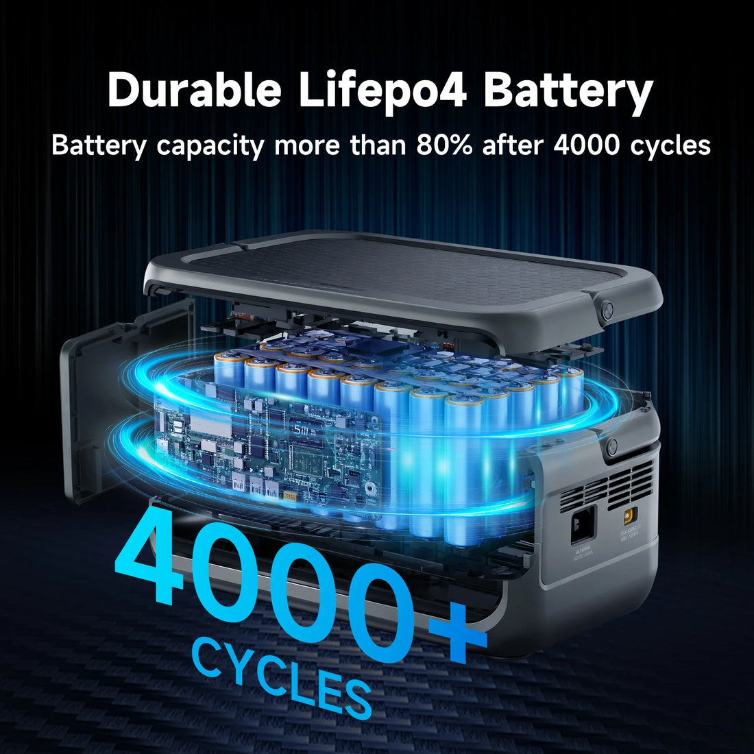 ALLPOWERS P300 Portable Power Station (256Wh)