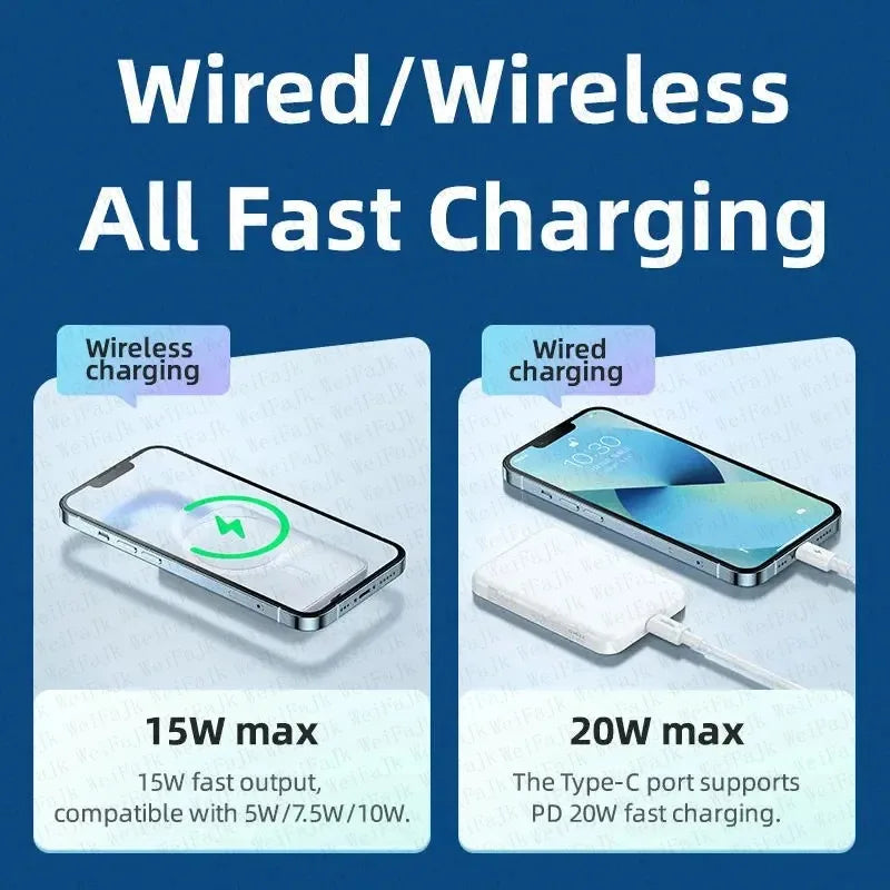 20000mAh Magnetic Power Bank – Fast Charging Blackout Backup