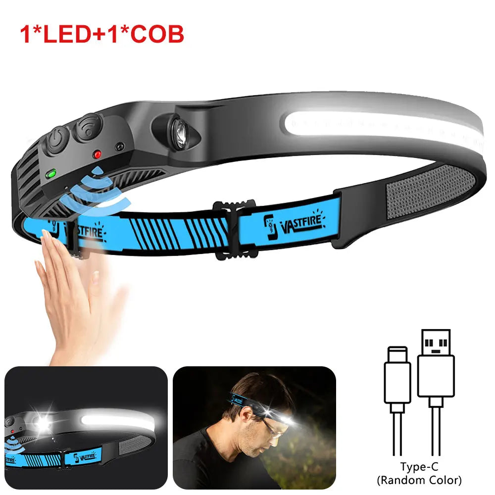 Motion-Sensor COB Head Torch (USB-C)