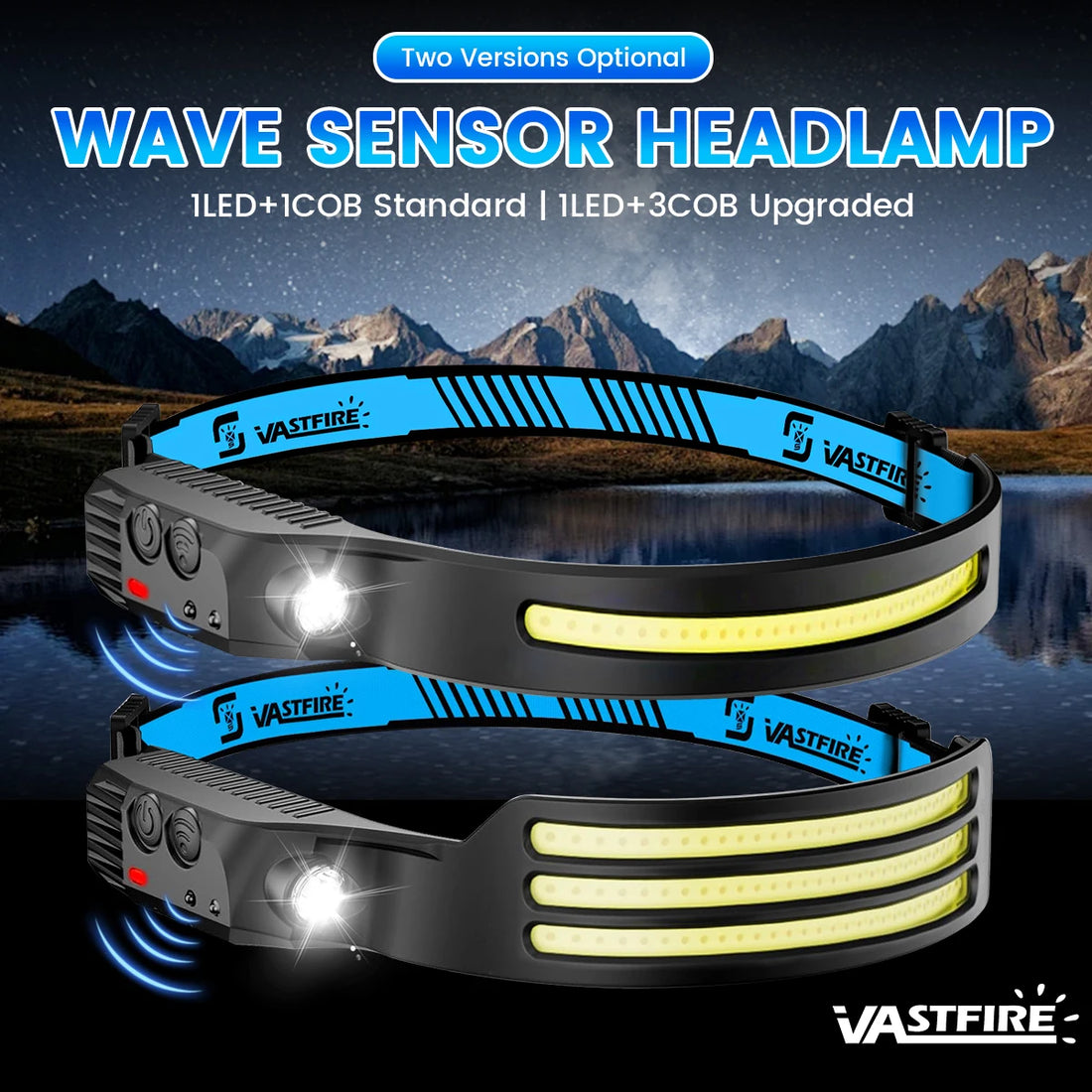 Motion-Sensor COB Head Torch (USB-C)