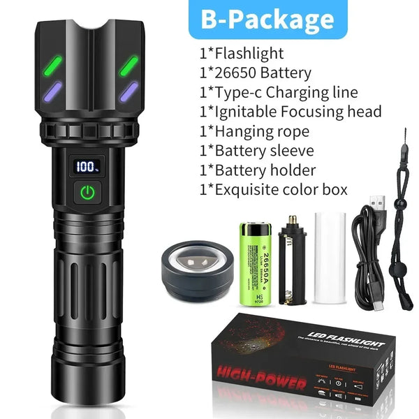Rechargeable Zoom Torch with Power Display