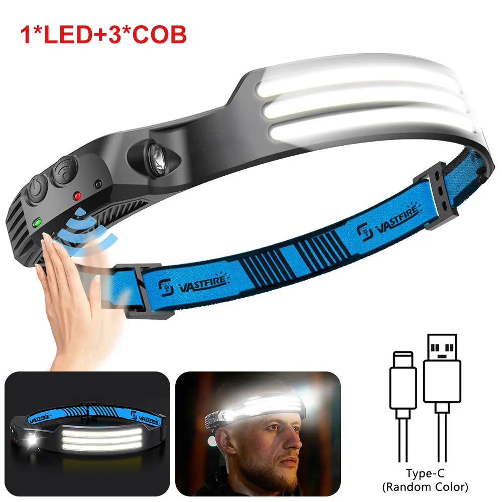 Motion-Sensor COB Head Torch (USB-C)