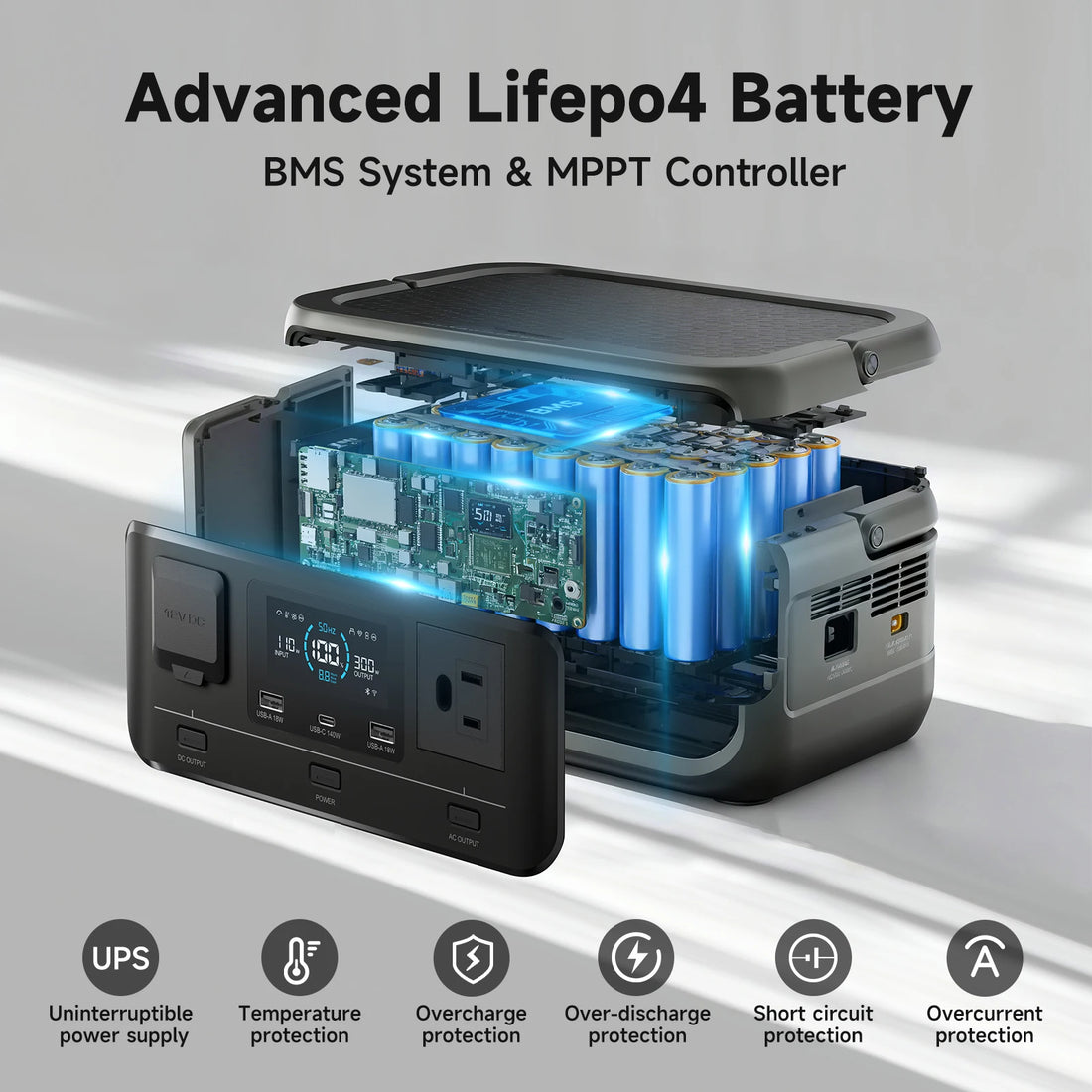 ALLPOWERS P300 Portable Power Station (256Wh)