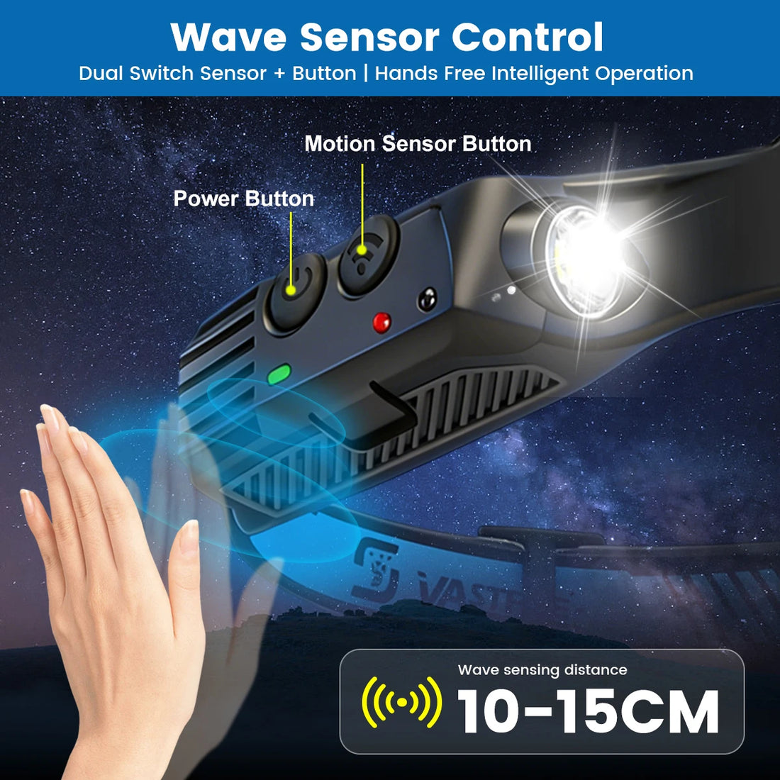Motion-Sensor COB Head Torch (USB-C)