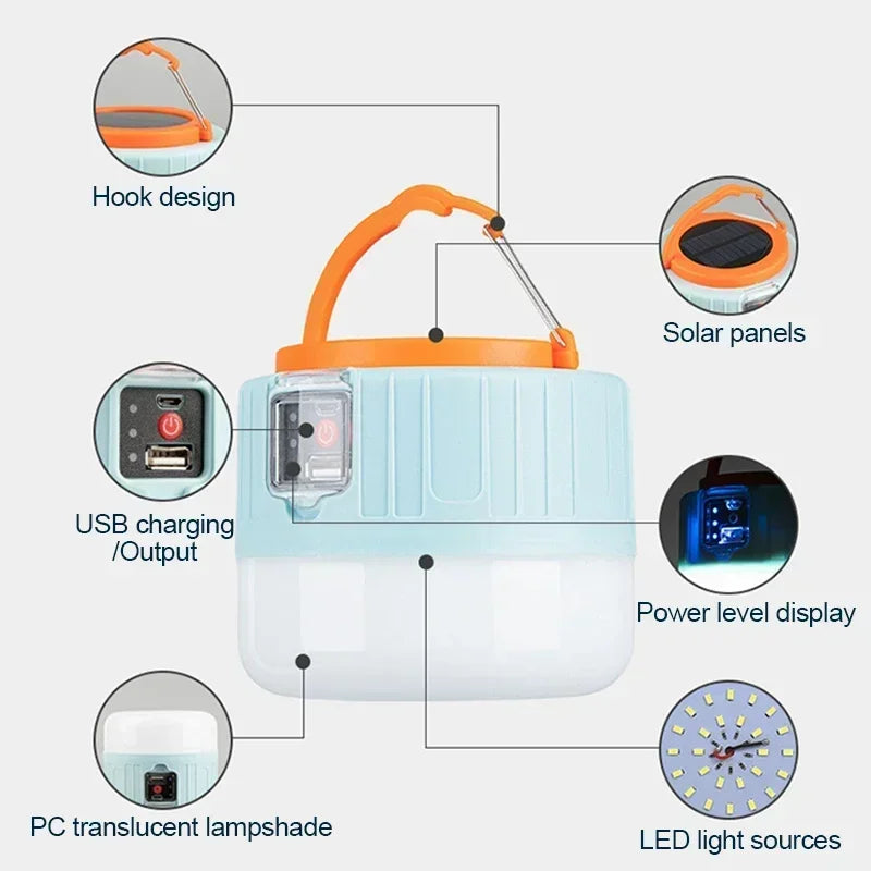 Rechargeable Power Bank Lantern with Remote – Solar/USB Blackout Light